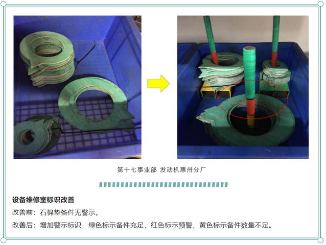 比亚迪工厂车间5S管理改善前后对比——河北管理咨询助力企业蜕变